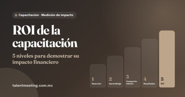 ROI de la capacitación: escalera de 5 niveles de evaluación, de la reacción al retorno financiero